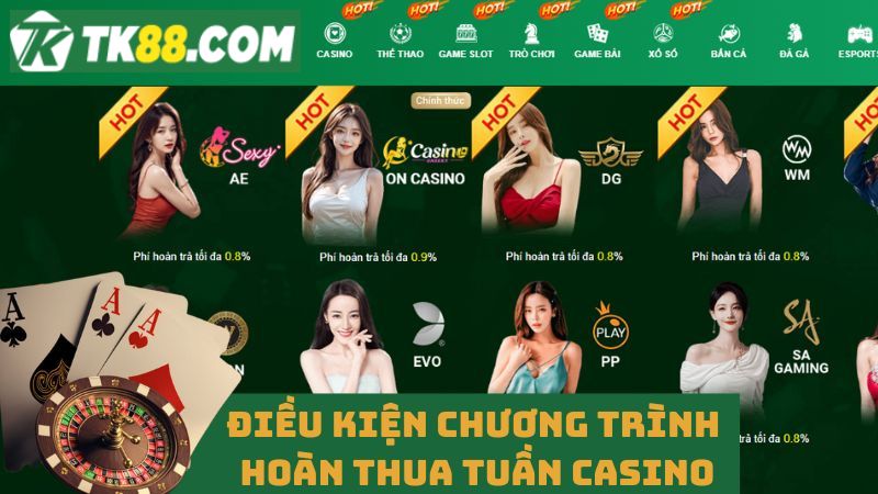 Điều kiện tham gia nhận ưu đãi hoàn thua tuần Casino 