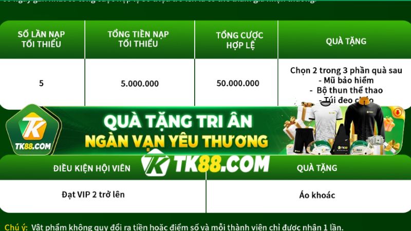 Hội viên tham gia nhận quà đơn giản tại trang cá cược